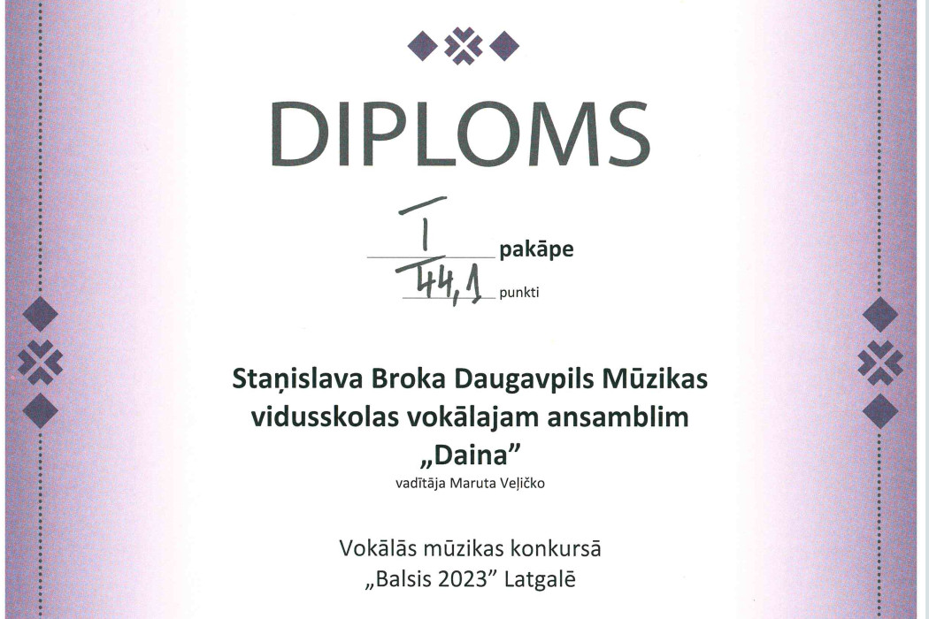 konkursa Balsis – 2023 dalībnieku diploms